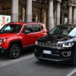 2027 Jeep Renegade RED Edition
